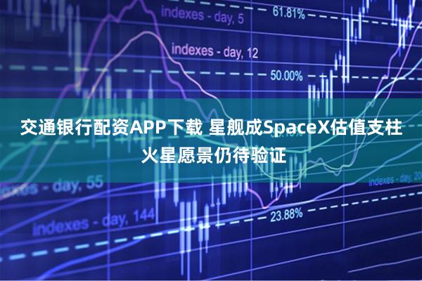 交通银行配资APP下载 星舰成SpaceX估值支柱 火星愿景仍待验证